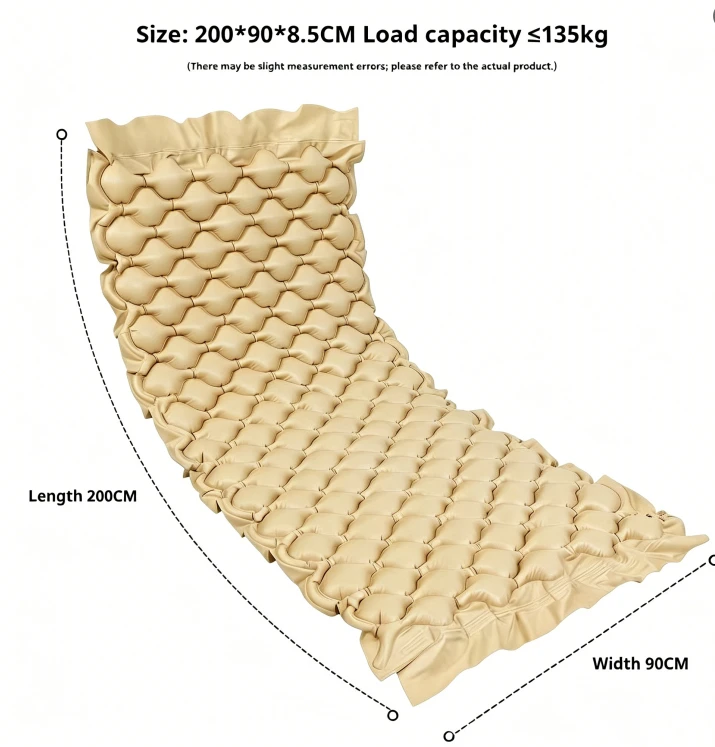 Elderly Care Anti Ulcer Mattress SIZE Elderly Care Anti Ulcer Mattress SIZE